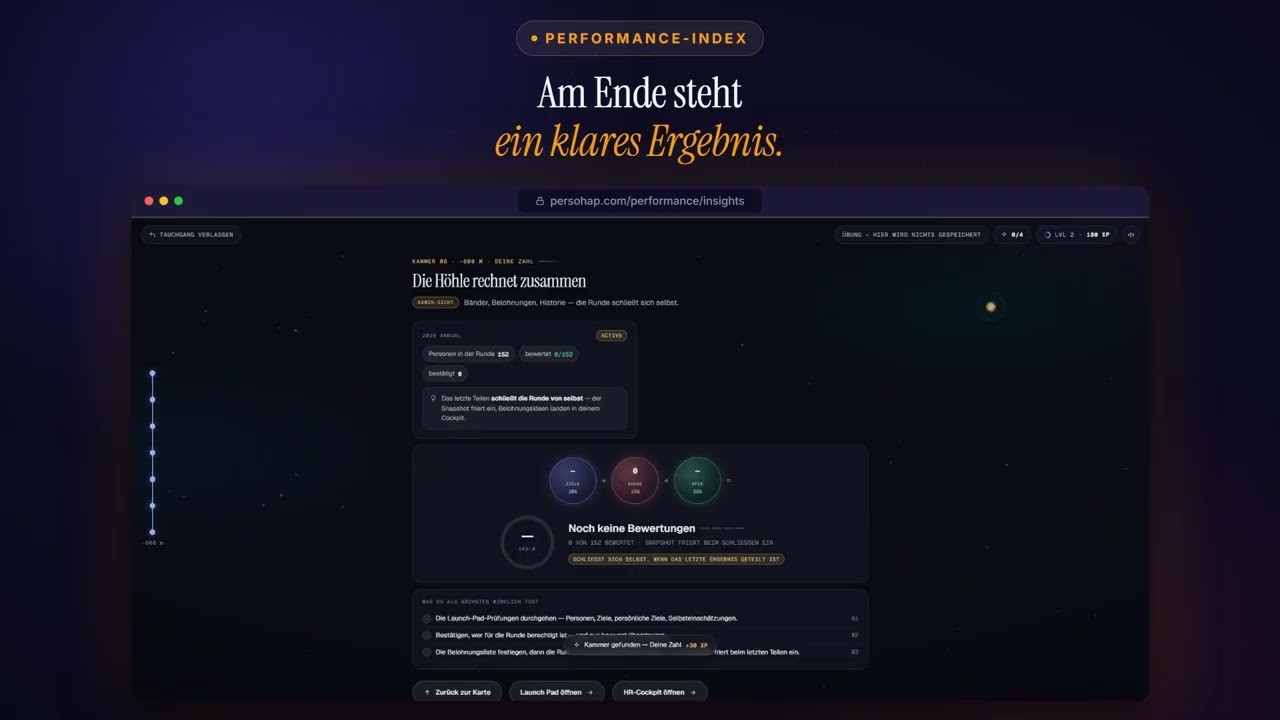 Beurteilungen, die Menschen stärken